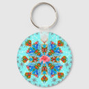 Search for hawaiian print key rings Flowers