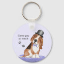 Search for dog key rings Grey