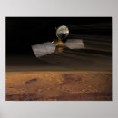 Search for orbits posters Orbiter