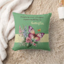 Search for difficult home living Support