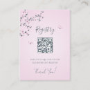 Search for baby doll invitations For her