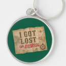 Search for lost keys key rings Vintage