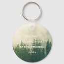 Search for add text badges Inspirational