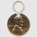 Search for penny key rings Copper