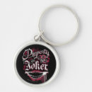 Search for property of key rings Joker