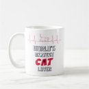 Search for for cat owners mugs Kitten