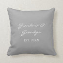 Search for grandad cushions Grandparents