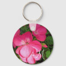 Search for geranium accessories Nature
