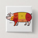 Search for pork badges Bacon