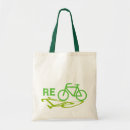 Search for green friendly bags Planet
