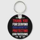 Search for holiday key rings Flag