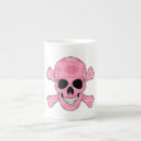 Search for skull and bones mugs Skulls