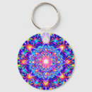 Search for kaleidoscope key rings Mandala