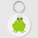Search for cartoon frog key rings Animals