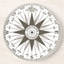 Search for compass rose North