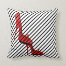 Search for high heel shoe decor Stilettos