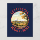 Search for gettysburg postcards Gettysburg national military park