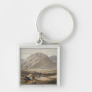 Search for neighbouring key rings James