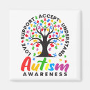 Search for aba therapy magnets Asd