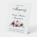 Search for celebration of life party decor Funeral