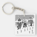 Search for pirate humour key rings Jolly roger