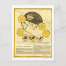 Search for phases postcards Map