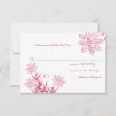 Search for pink gerber daisy invitations Rustic