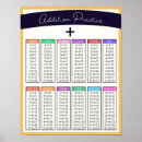 Search for classroom chart For kids