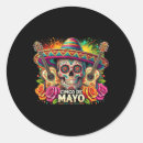 Search for funny guitar stickers Skull