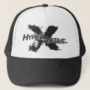 Search for activities hats Motivation