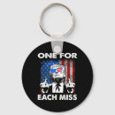 Search for anti hillary clinton key rings Tru