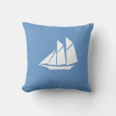 Search for smooth home living Boat