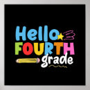 Search for grades art Education