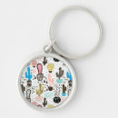 Search for vintage textile key rings Abstract