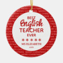 Search for green apple christmas tree decorations Teacher