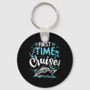 Search for escape round key rings Beach holiday