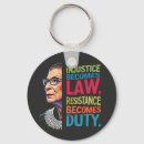 Search for ruth key rings Feminism
