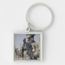 Search for soldier with key rings Firearms