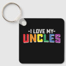 Search for family pride key rings Gay