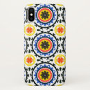 Search for suzani iphone cases Abstract