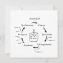 Search for laboratory birthday cards Science