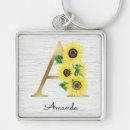 Search for womens name key rings Modern