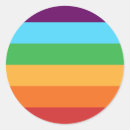 Search for 7th birthday party stickers Unicorn