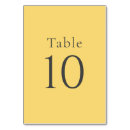 Search for yellow wedding table cards Minimalist