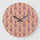 Search for mexican clocks Pattern