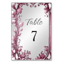 Search for flourish numbers table table cards Stylish