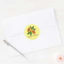 Search for papaya stickers Tropical