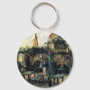 Search for terraced key rings Post impressionism