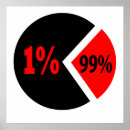 Search for occupied posters Protest