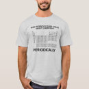 Search for chemistry jokes tshirts Nerdy